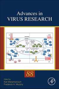 Advances in Virus Research