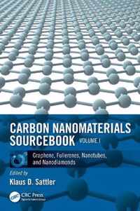 Carbon Nanomaterials Sourcebook