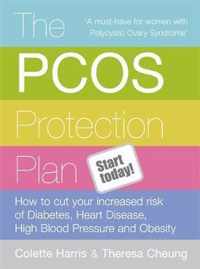 The PCOS Protection Plan