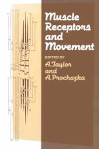 Muscle Receptors and Movement