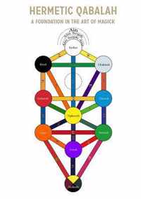 Hermetic Qabalah