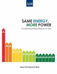 Same Energy, More Power: Accelerating Energy Efficiency in Asia