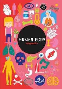 Human Body