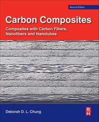 Carbon Composites