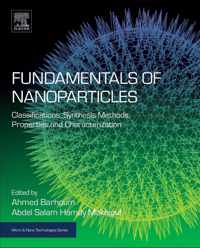 Fundamentals of Nanoparticles