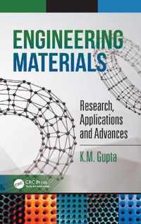 Engineering Materials: Research, Applications and Advances