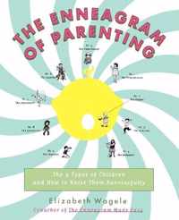 Enneagram Of Parenting