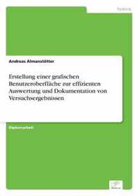 Erstellung einer grafischen Benutzeroberflache zur effizienten Auswertung und Dokumentation von Versuchsergebnissen