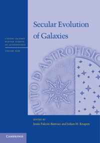 Secular Evolution Of Galaxies