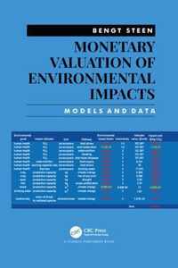 Monetary Valuation of Environmental Impacts