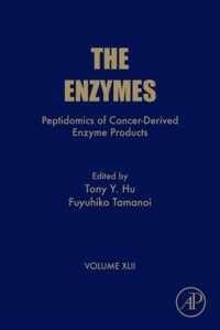 Peptidomics of Cancer-Derived Enzyme Products