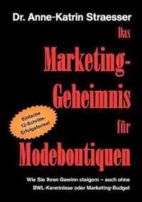 Das Marketing-Geheimnis fur Modeboutiquen