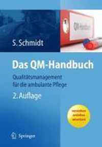 Das Qm-Handbuch