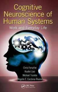 Cognitive Neuroscience of Human Systems