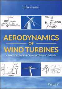 Aerodynamics of Wind Turbines