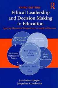 Ethical Leadership and Decision Making in Education