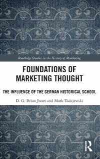 Foundations of Marketing Thought