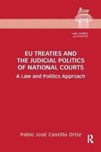 EU Treaties and the Judicial Politics of National Courts