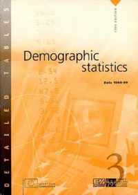 Demographic Statistics