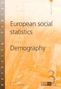 European Social Statistics