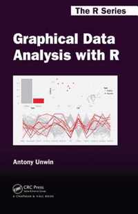 Graphical Data Analysis with R