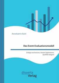 Das Event-Evaluationsmodell. Erfolge nachweisen, Kosten legitimieren, Qualitat steigern