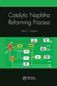 Catalytic Naphtha Reforming Process