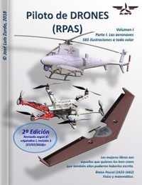 Piloto de DRONES (RPAS)