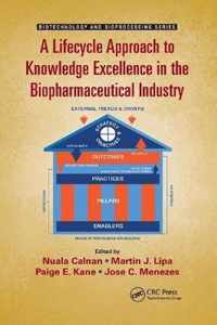 A Lifecycle Approach to Knowledge Excellence in the Biopharmaceutical Industry