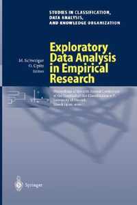 Exploratory Data Analysis in Empirical Research