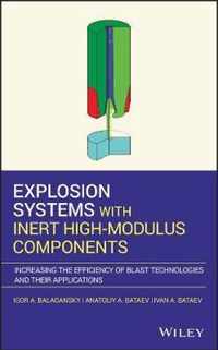 Explosion Systems with Inert HighModulus Components