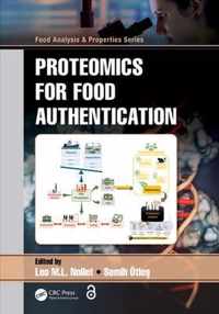 Proteomics for Food Authentication