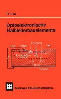 Optoelektronische Halbleiterbauelemente