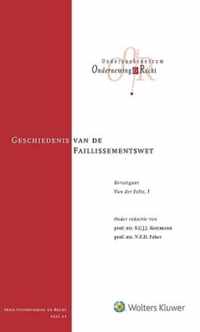 Geschiedenis van de faillissementswet