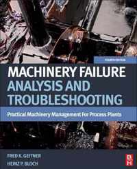 Machinery Failure Analysis and Troubleshooting