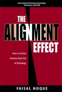 The Alignment Effect