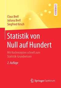 Statistik von Null auf Hundert