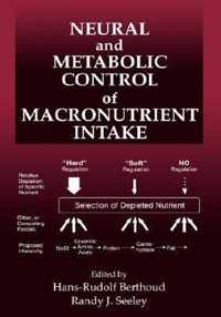 Neural and Metabolic Control of Macronutrient Intake