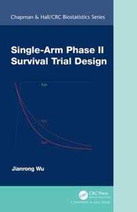 Single-Arm Phase II Survival Trial Design