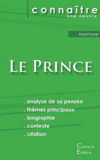 Fiche de lecture Le Prince de Machiavel (Analyse philosophique de reference et resume complet)