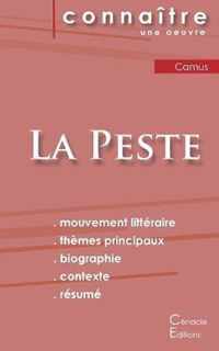 Fiche de lecture La Peste de Camus (Analyse litteraire de reference et resume complet)