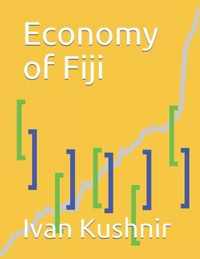 Economy of Fiji