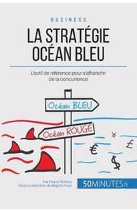 La Strategie Ocean Bleu