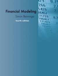 Financial Modeling