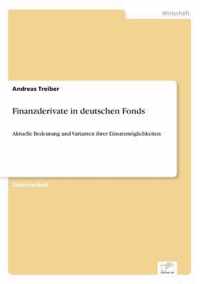 Finanzderivate in deutschen Fonds