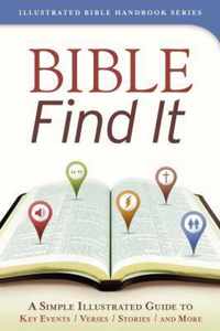 Bible Find It