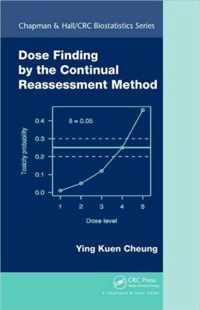 Dose Finding by the Continual Reassessment Method