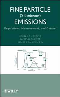 Fine Particle (2.5 microns) Emissions