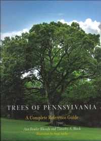 Trees of Pennsylvania