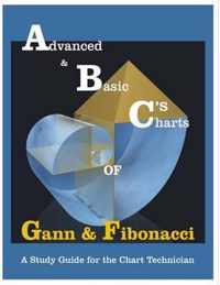 ABC's of Gann & Fibonacci